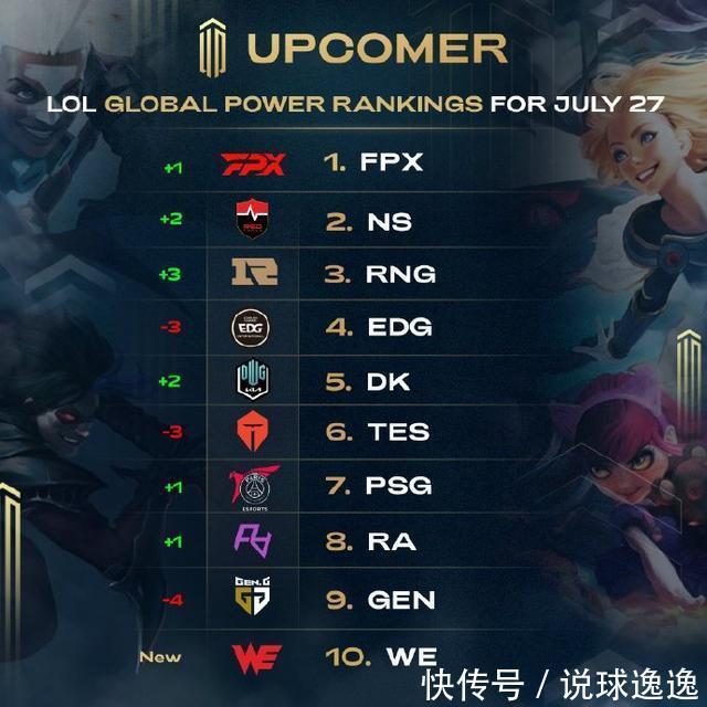 今天我们就 今天我们就