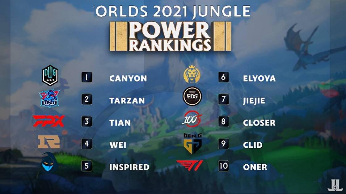 市场的影响 市场的影响