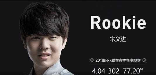 的胜负手